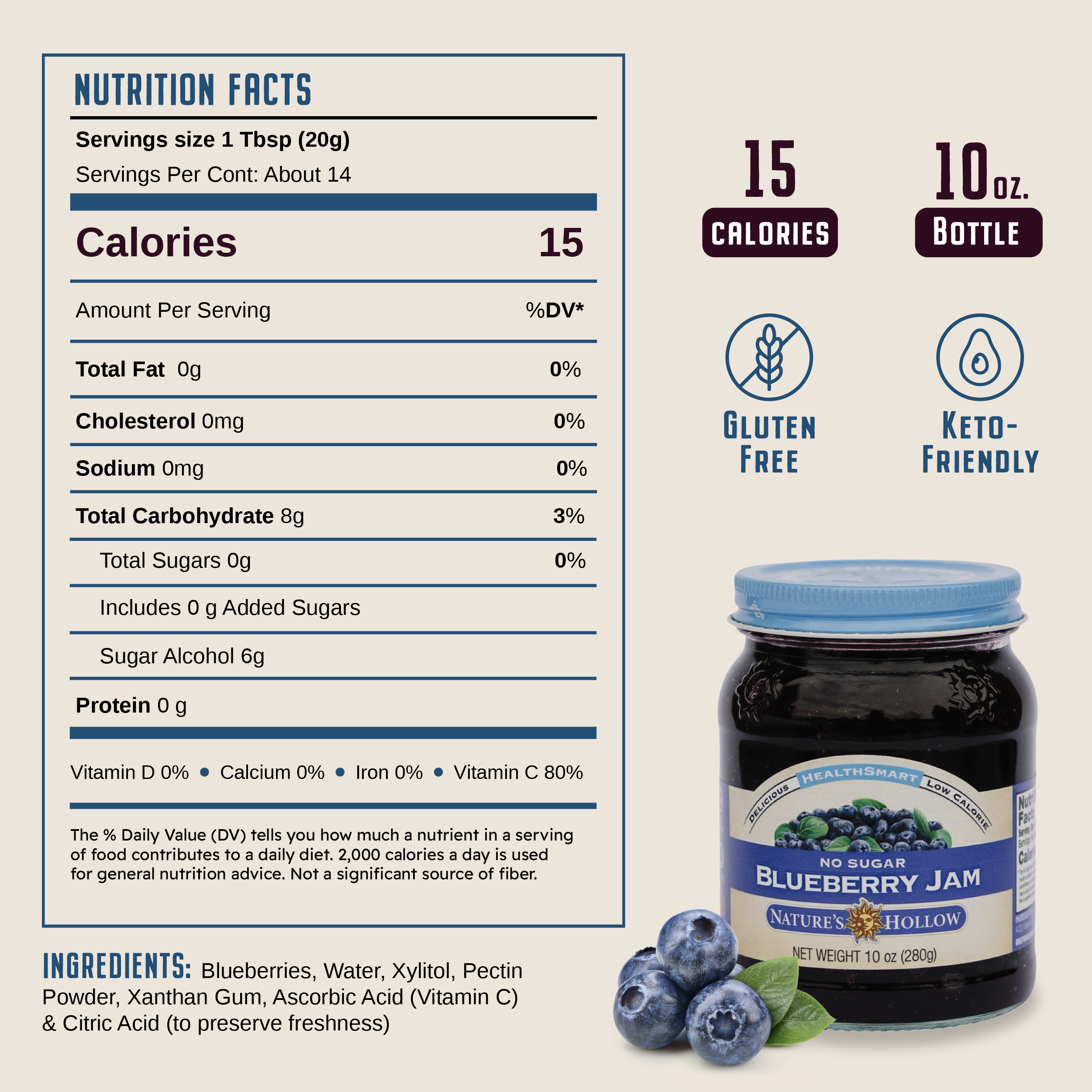 HealthSmart Blueberry Jam